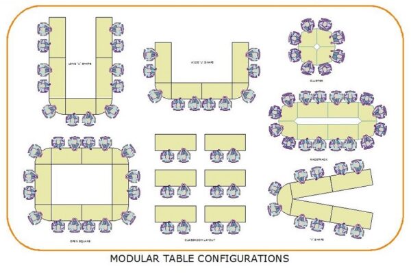 folding meeting table configurations